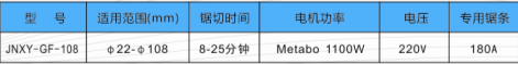 JNXY-GF-108便携式电动往复锯